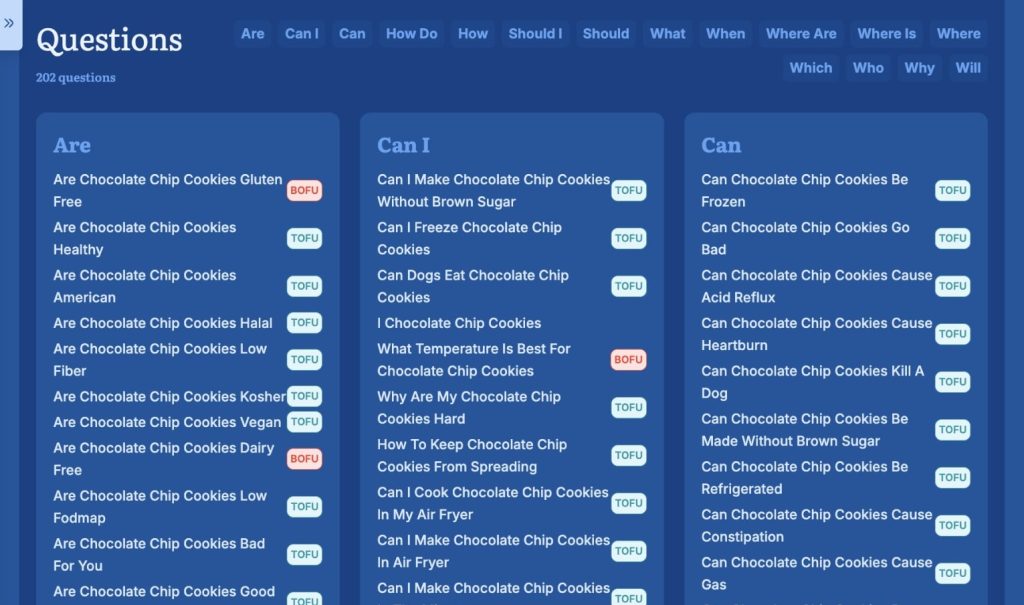 Answer Socrates keyword research tools