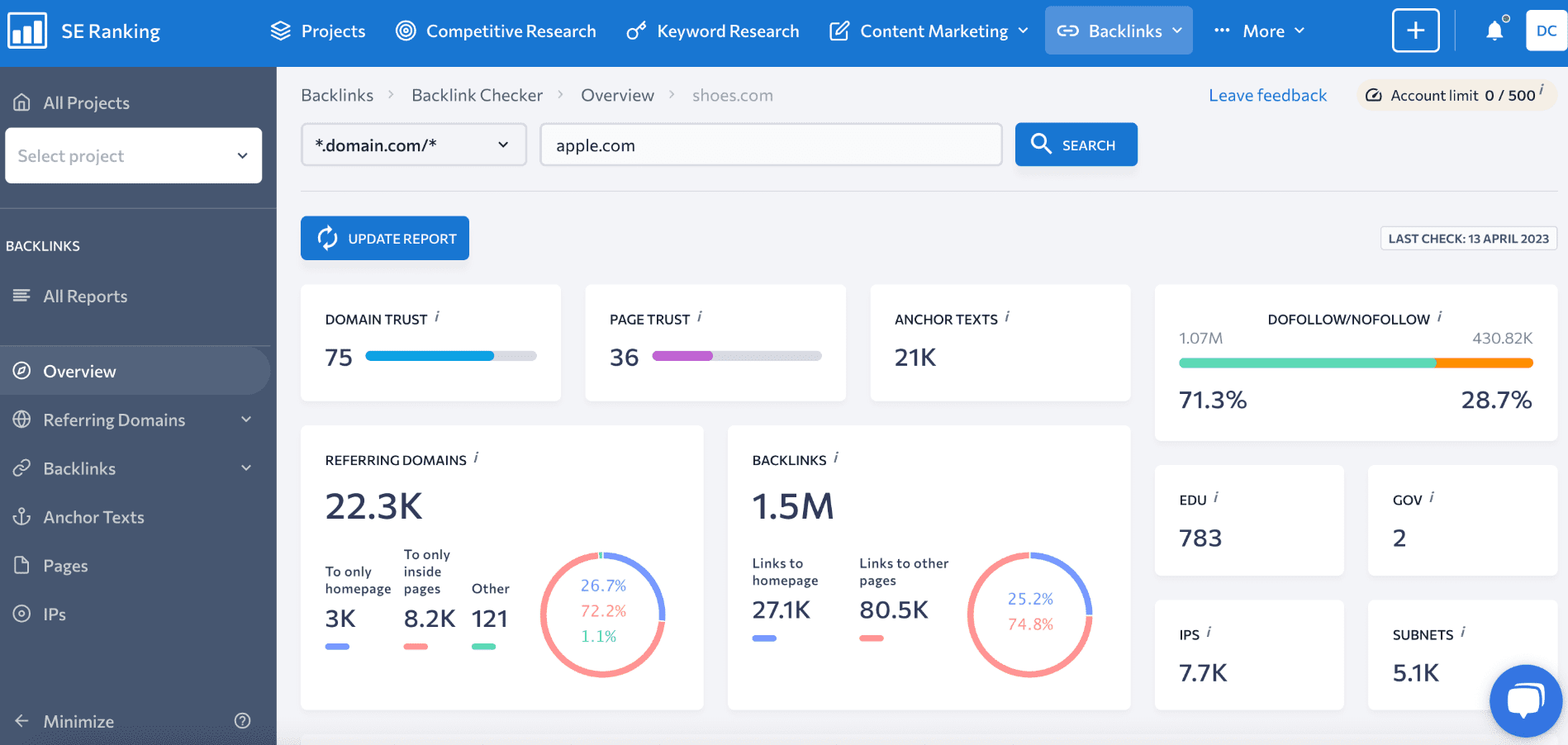 SE Ranking Backlink Checker