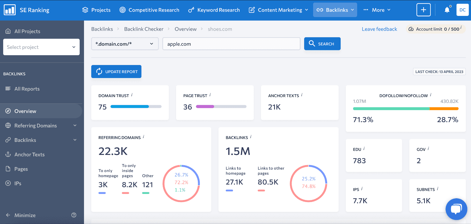 SE Ranking's backlink monitoring with cost tracking feature