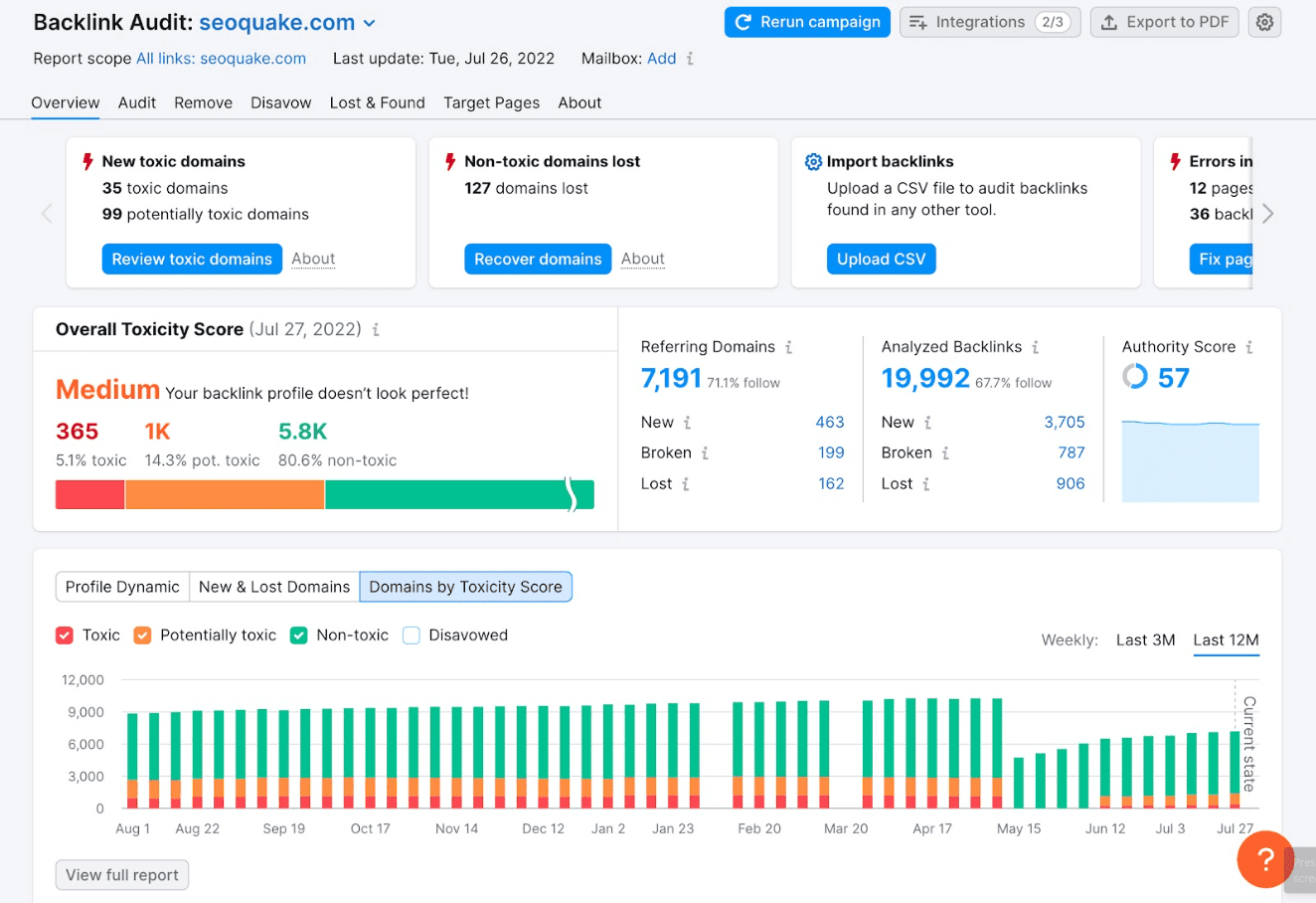SEMrush-backlink-audit-interface-with-toxic-score-highlighted