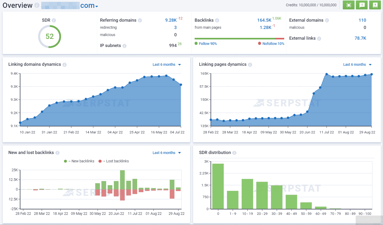 Serpstat Link Analysis