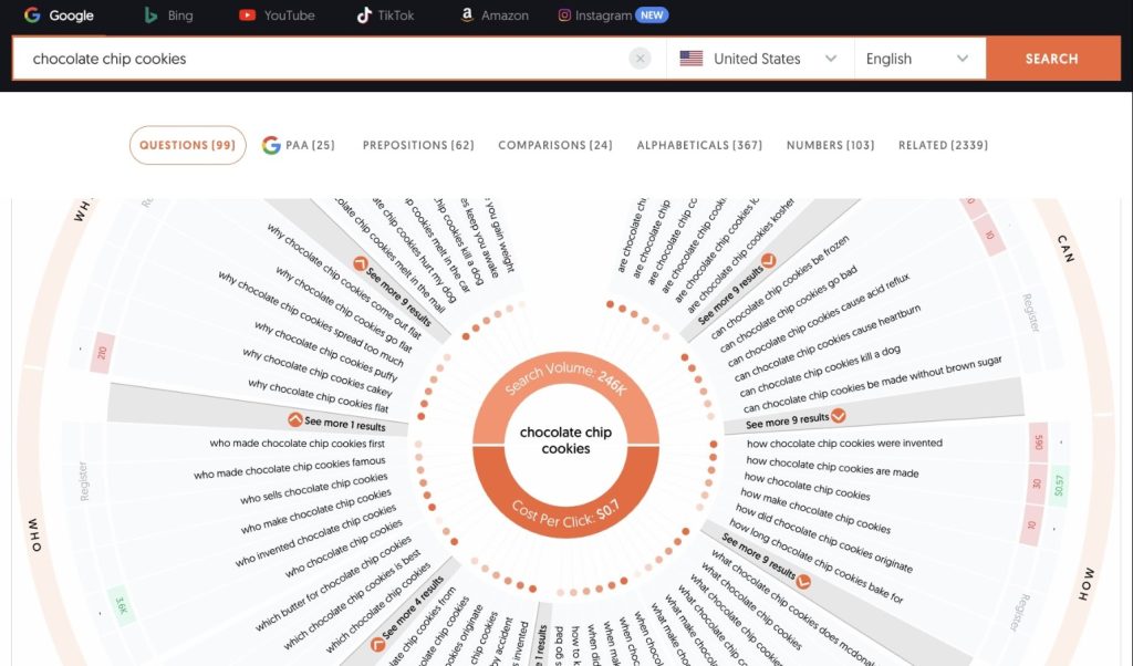 answer the public keyword research tool