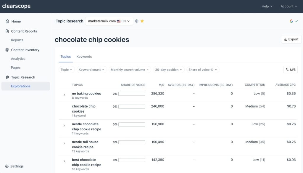 clearscope keyword research tool