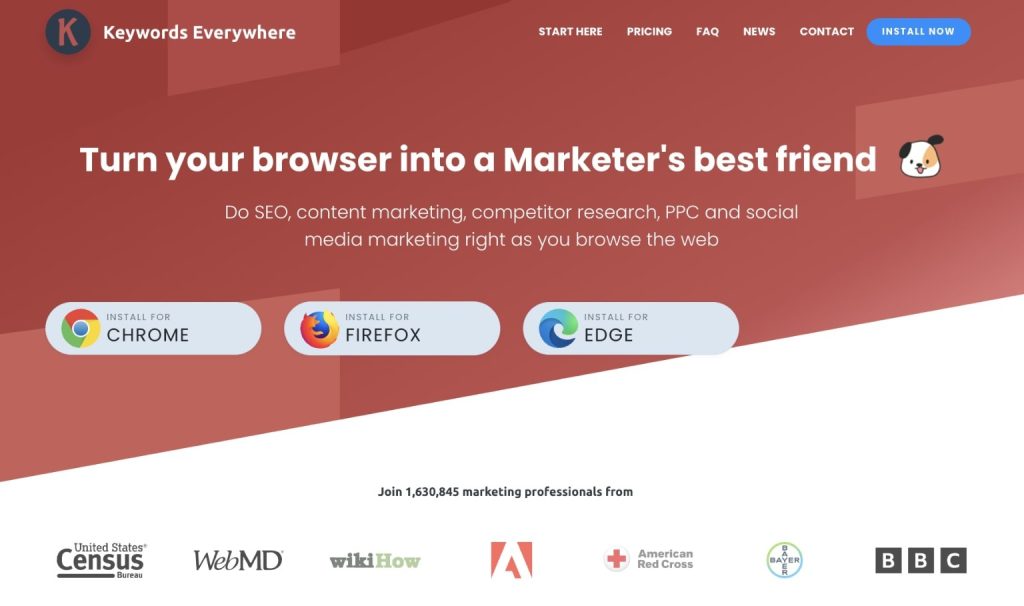 keywords everywhere keyword research tool