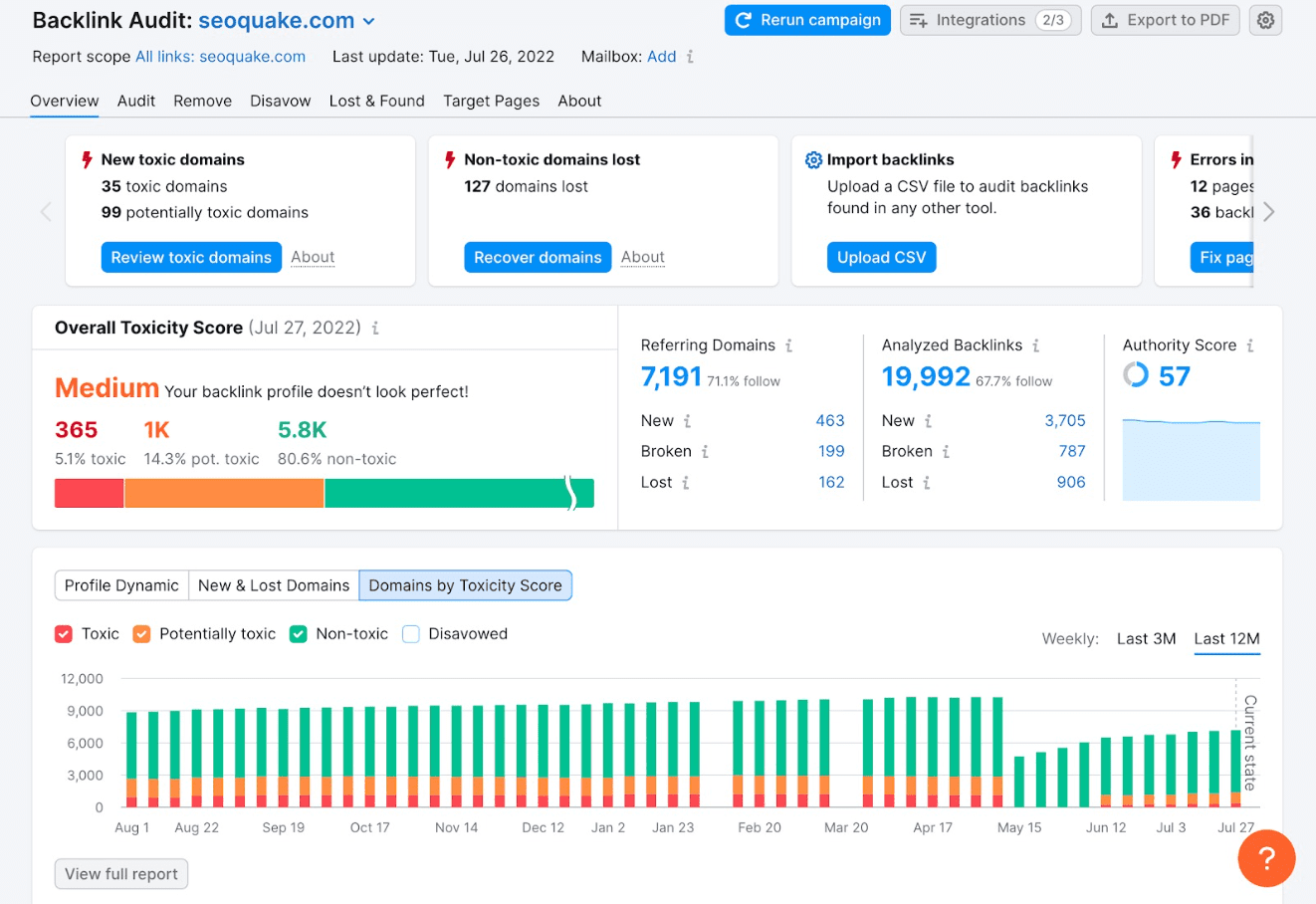 semrush backlink audit interface .