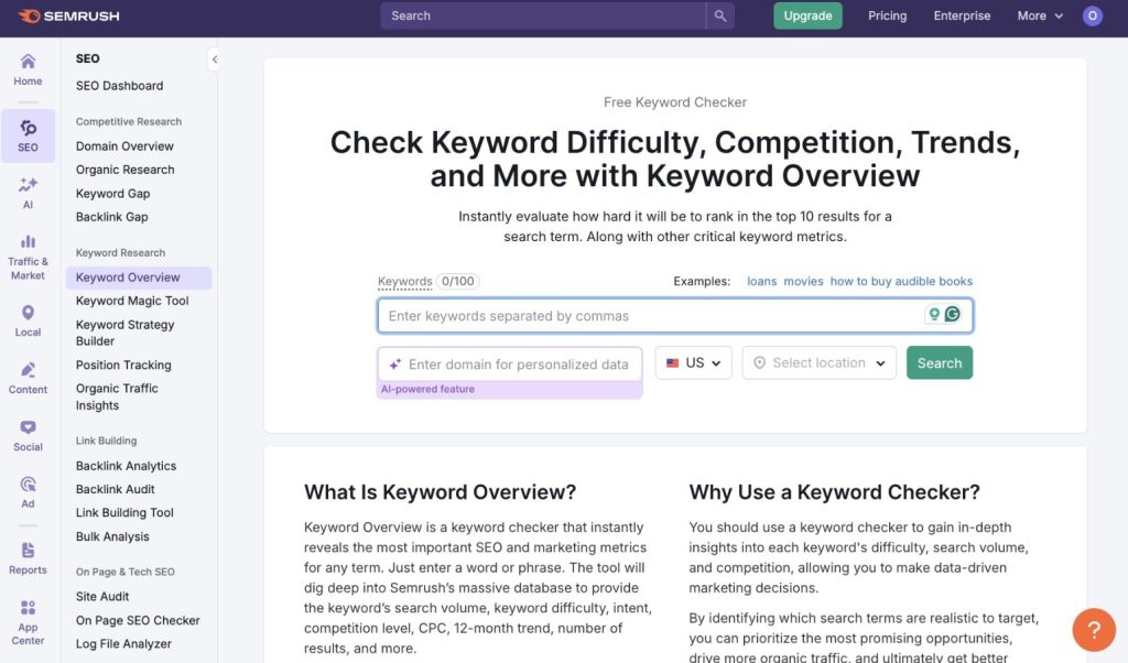 semrush keyword research tools