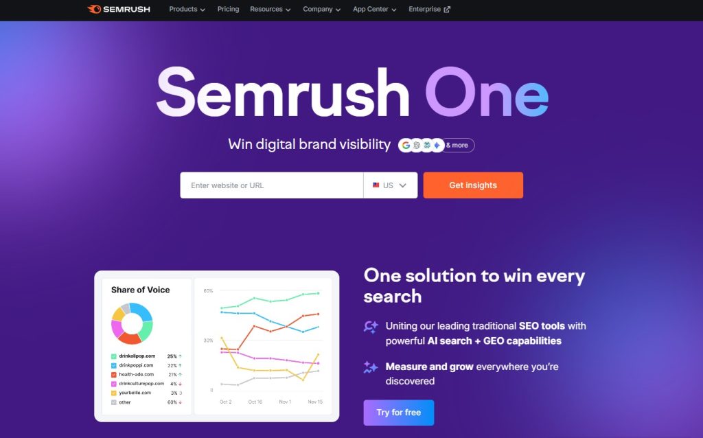 ahrefs vs semrush vs ubersuggest