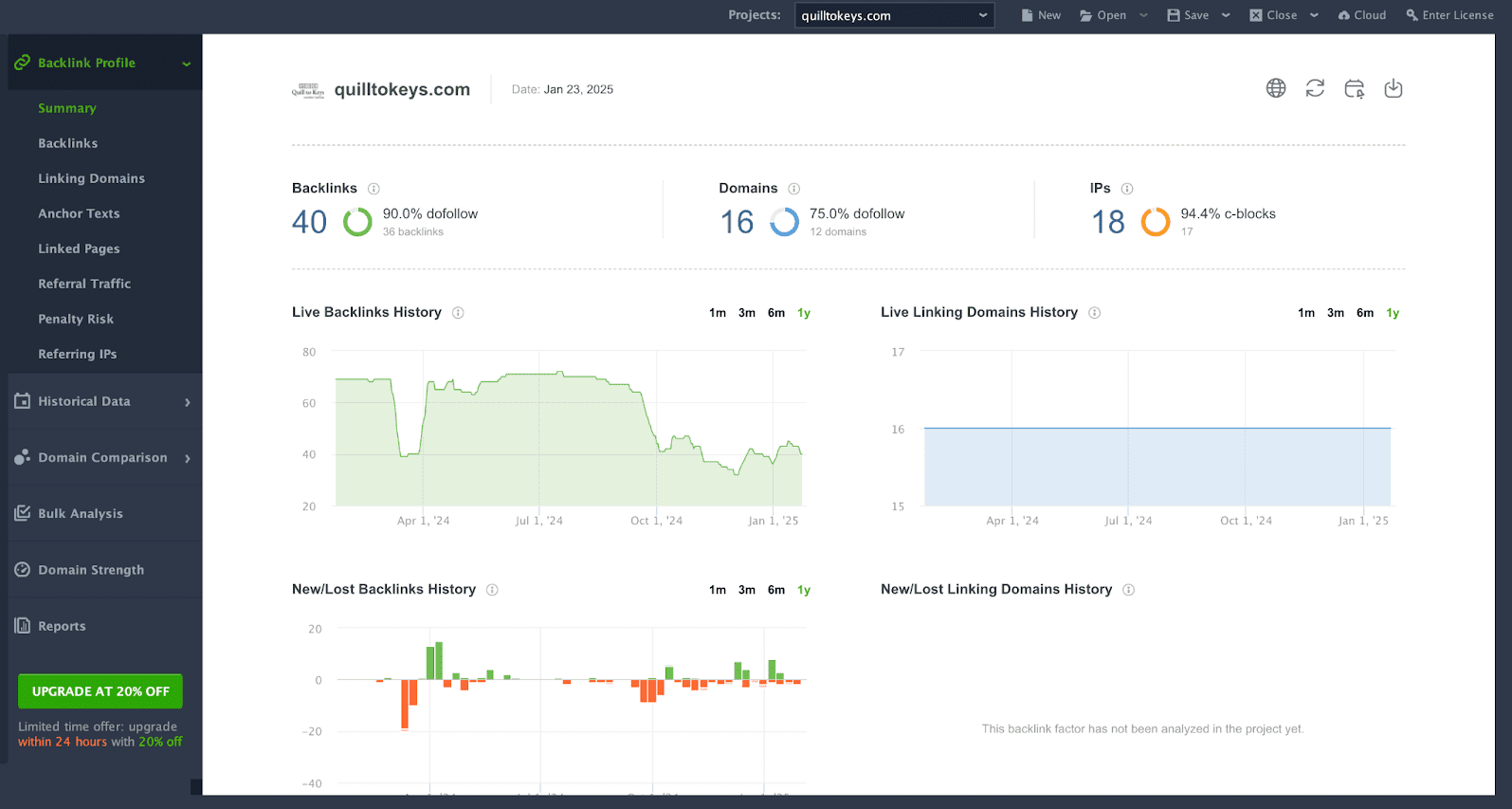 seo spyglass backlink audit