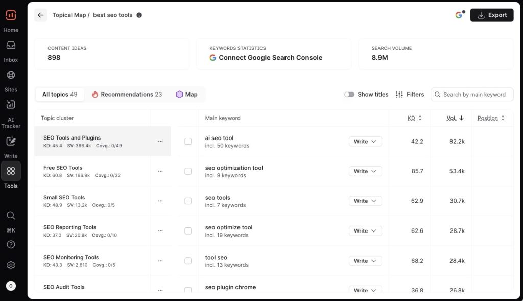 surfer keyword research tools