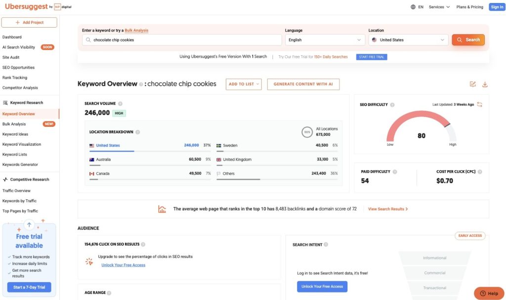 ubersugggest keyword research tools