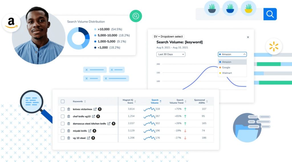helium 10 ecommerce keyword research tool