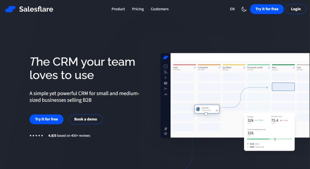 Salesflare