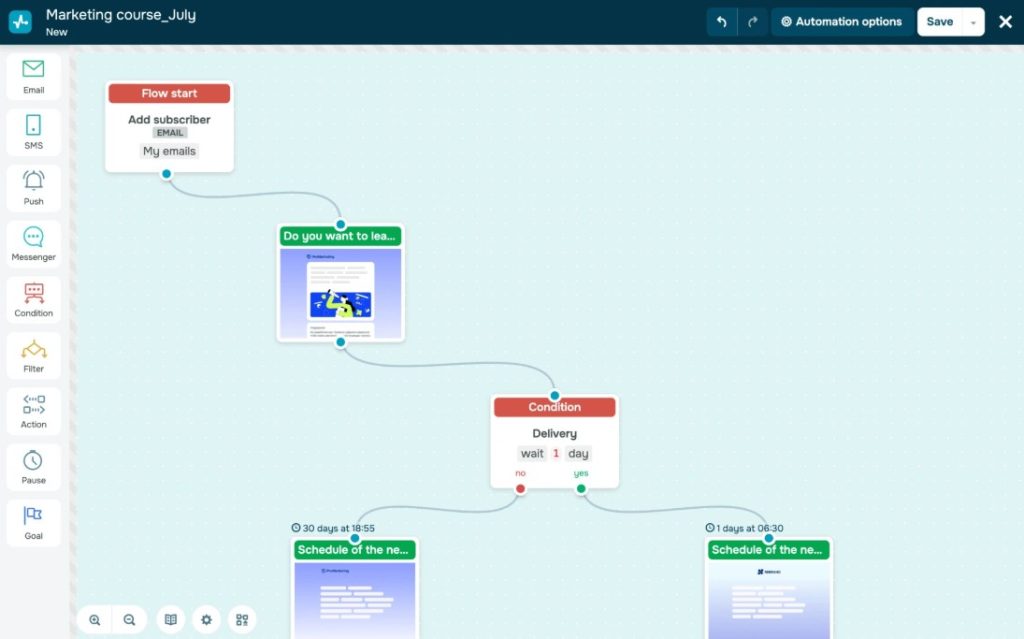 SendPulse marketing automation tool
