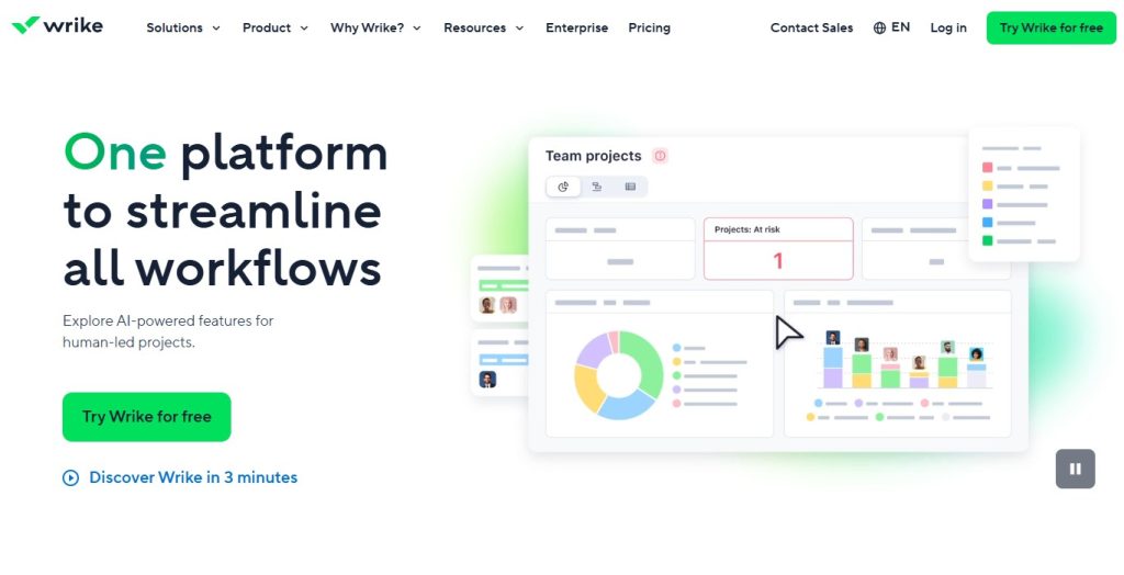 Wrike Project management software tool
