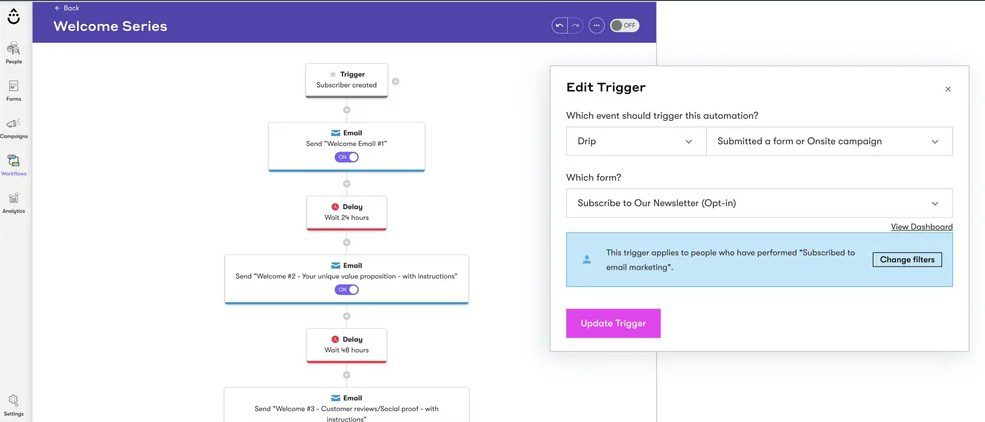 marketing automation tool drip