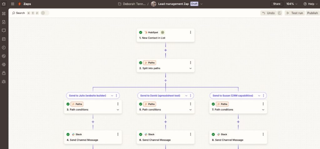 Zapier marketing automation tool